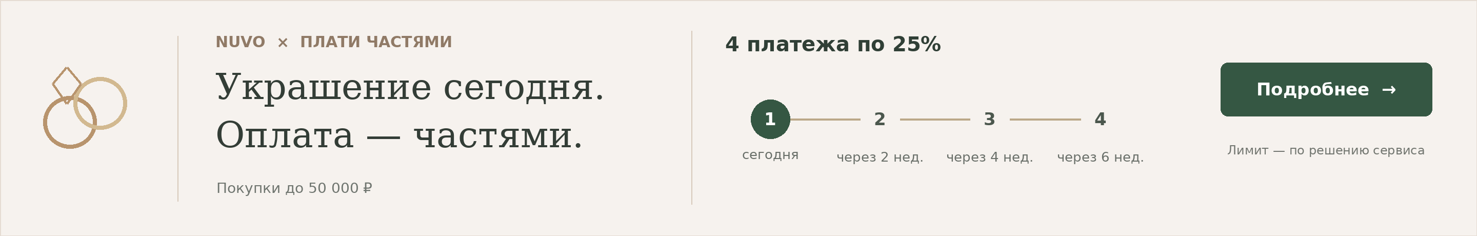 Плати частями: четыре платежа по 25% с интервалом в две недели. Покупки до 50 000 рублей. Узнать условия